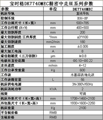 全线轨精密中走丝线切割机床加工速度快,表面光洁度高 - 全线轨精密中走丝线切割机床加工速度快,表面光洁度高厂家 - 全线轨精密中走丝线切割机床加工速度快,表面光洁度高价格 - 苏州宝时格数控设备制造 - 